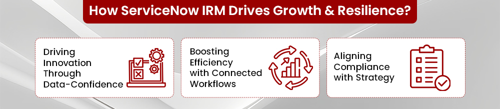 How ServiceNow IRM Drives Growth and Resilience