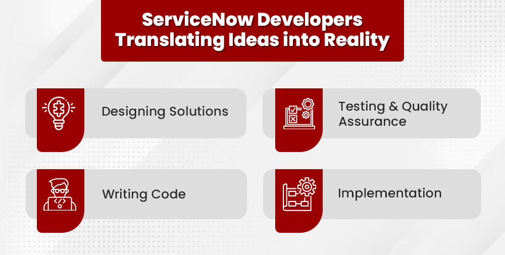 ServiceNow Developers