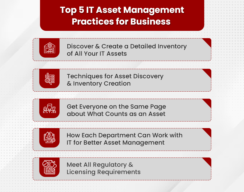 Discover ServiceNow Hardware Asset Management Best Practices
