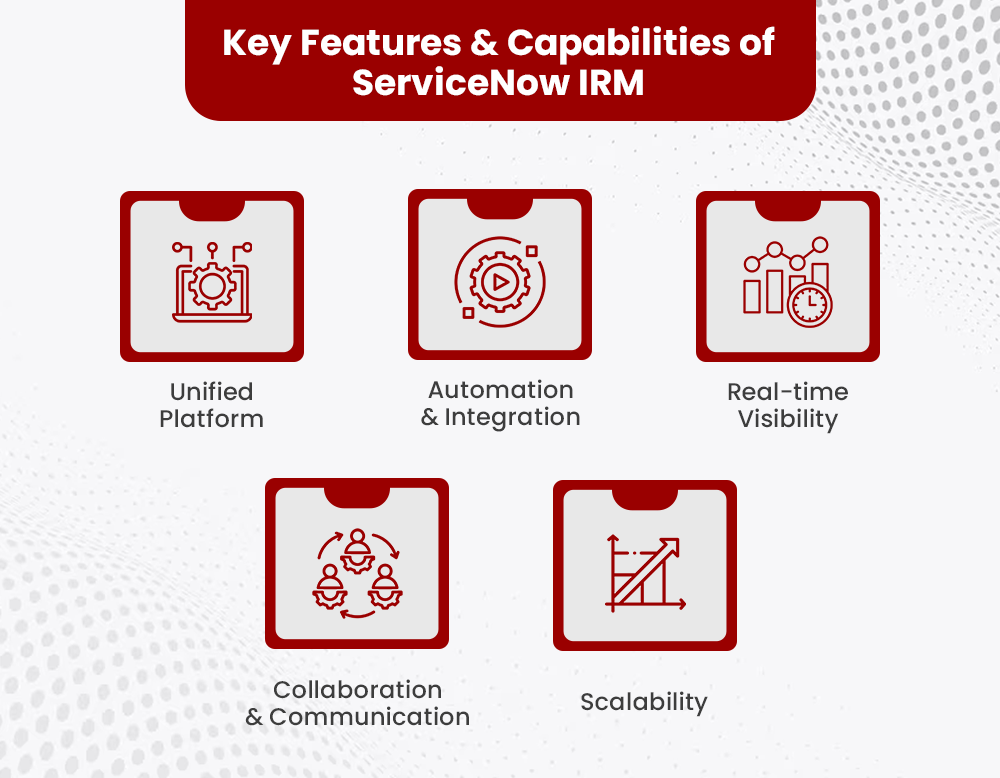 ServiceNow IRM: A Game-Changer for Manufacturing Resilience