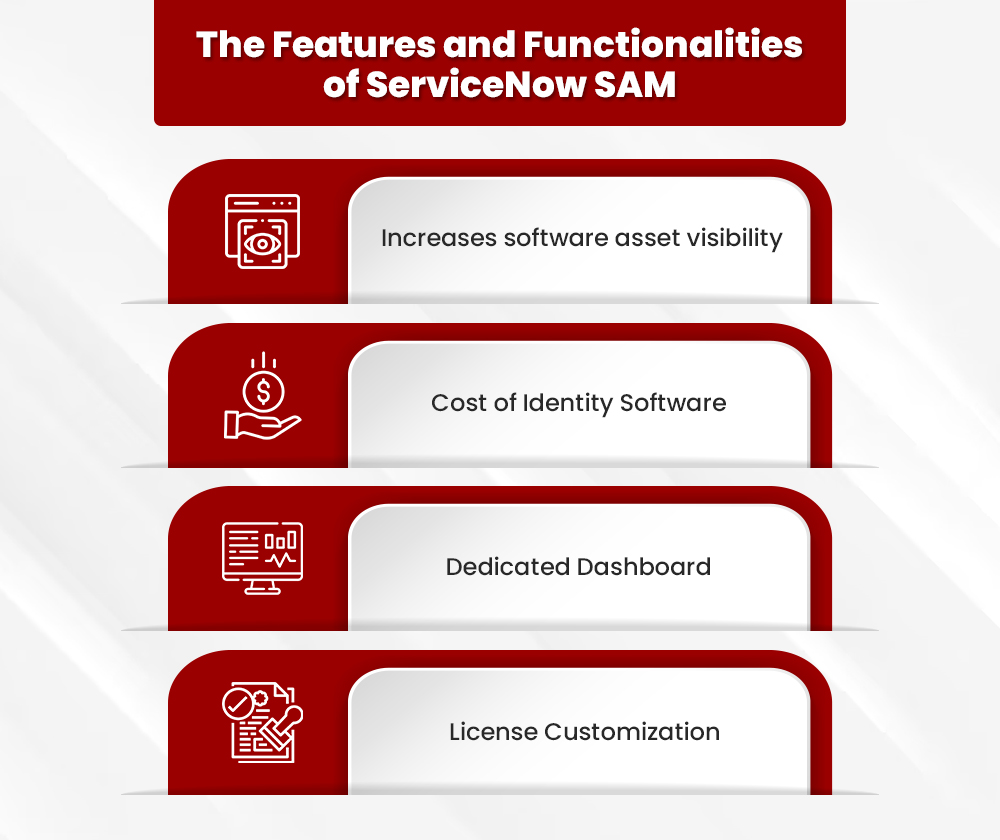 Discover How ServiceNow SAM Transforms Business with Clarity