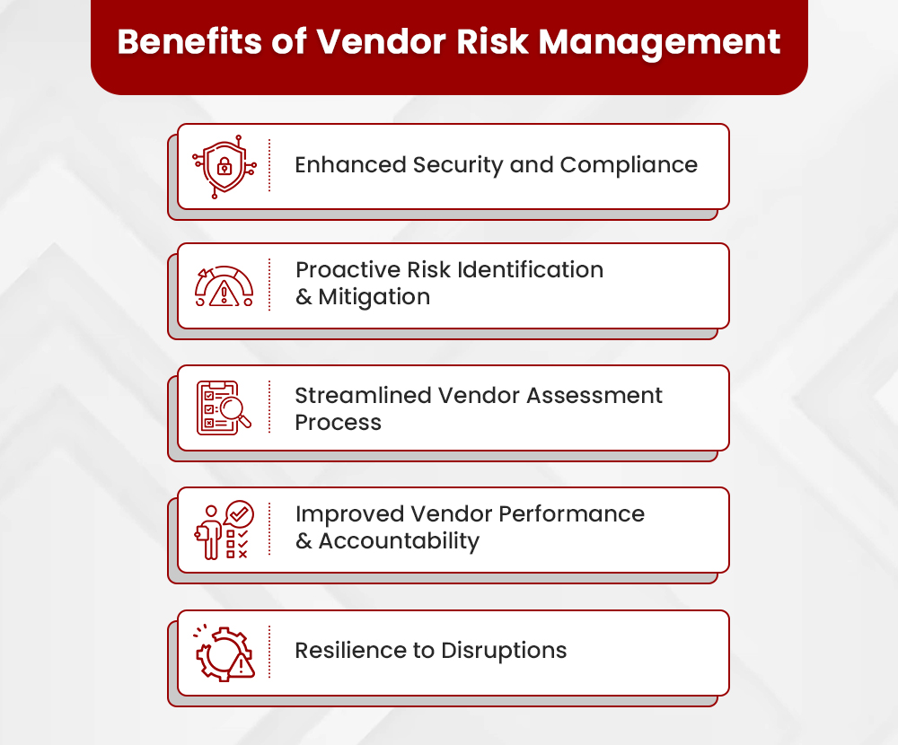 Discover How VRM Ensures Operational Excellence