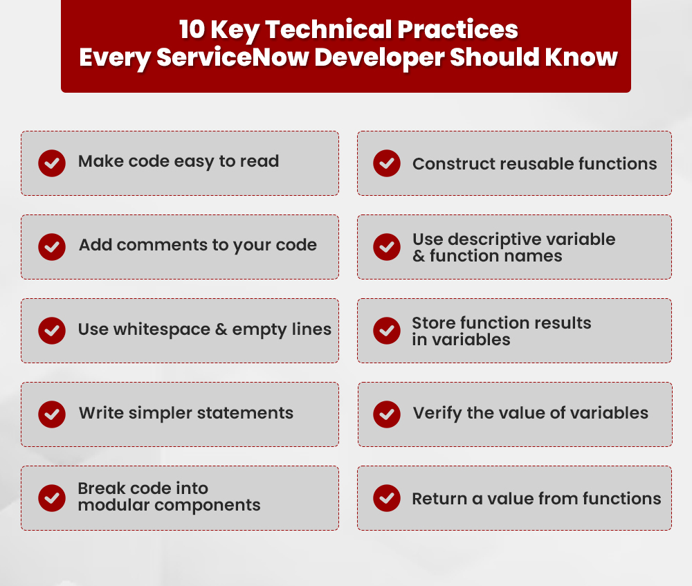 ServiceNow Development: The Gateway to Modern Business
