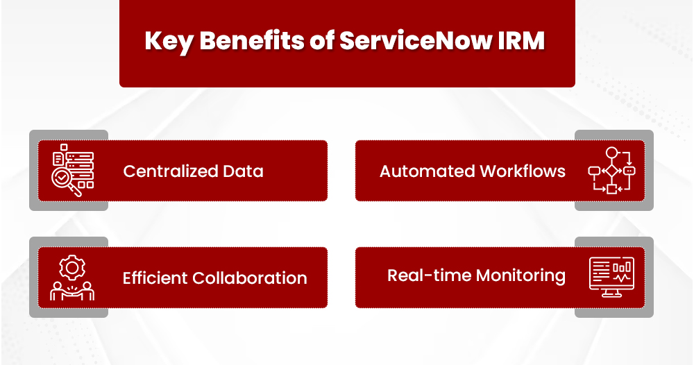 Embrace the Future of Risk Management with ServiceNow IRM