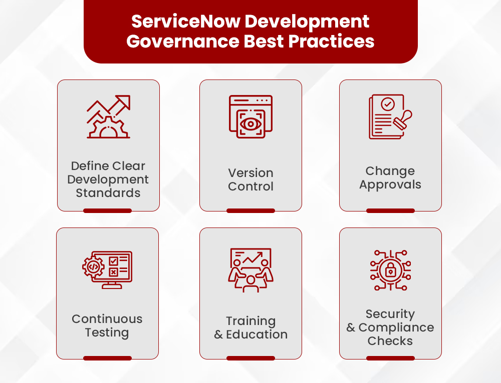 ServiceNow Development Governance: Quality & Compliance