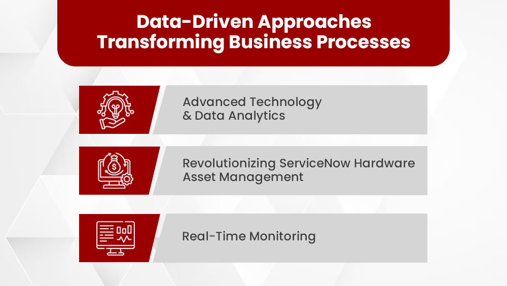 Unlocking Innovation: ServiceNow Hardware Asset Management
