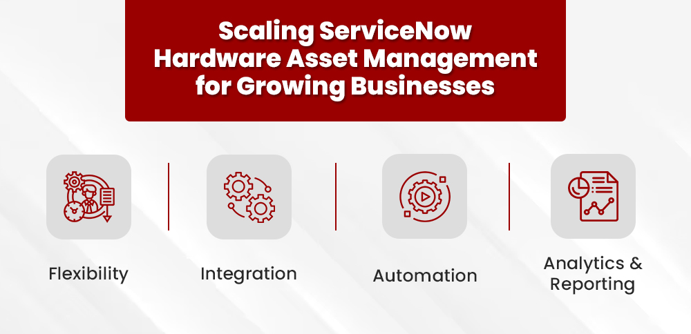 ServiceNow Hardware Asset Management: Your Path to Efficiency