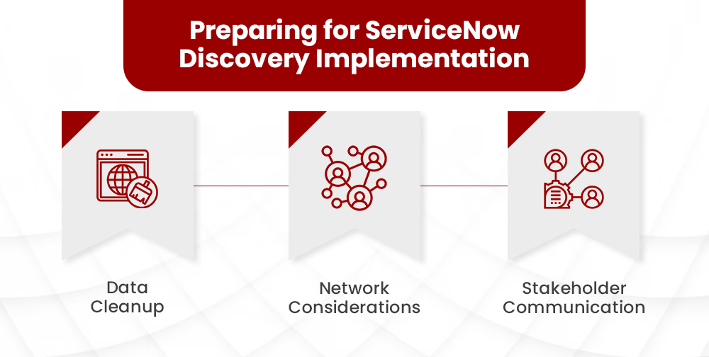 Unlocking Efficiency: Your Roadmap with ServiceNow Discovery