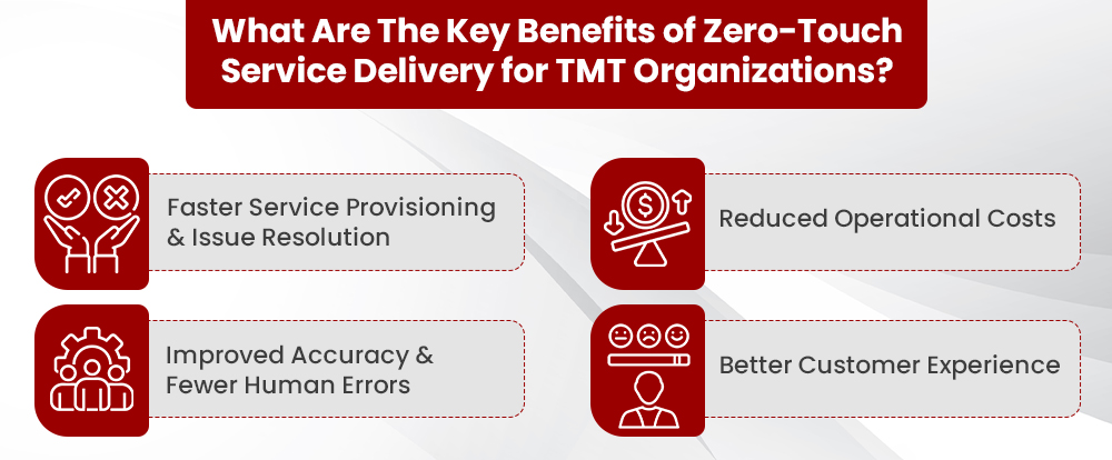 What Are The Key Benefits of Zero-Touch Service Delivery for TMT Organizations