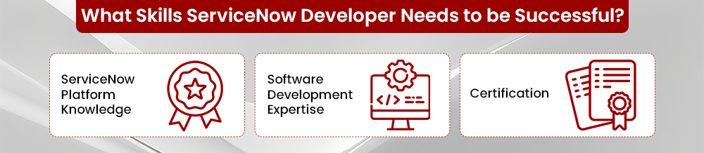 What Skills ServiceNow Developer Needs to be Successful