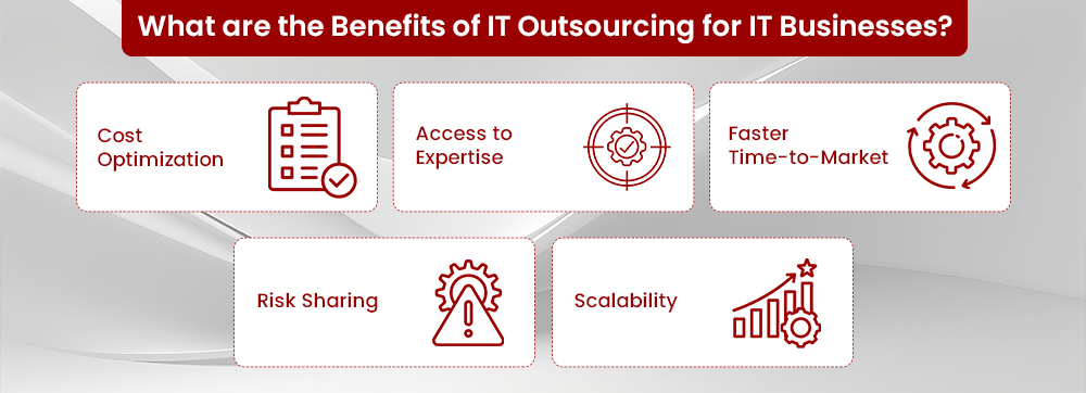 Ultimate Guide to Offshore Services | inMorphis