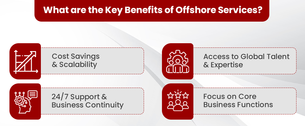 Ultimate Guide to Offshore Services | inMorphis