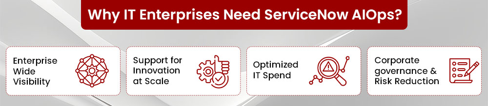 Why IT Enterprises Need ServiceNow AIOps
