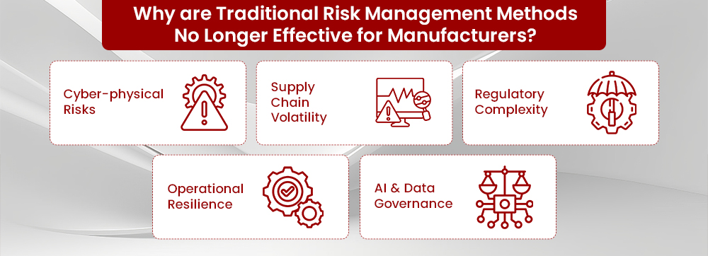 Why are Traditional Risk Management Methods No Longer Effective for Manufacturers