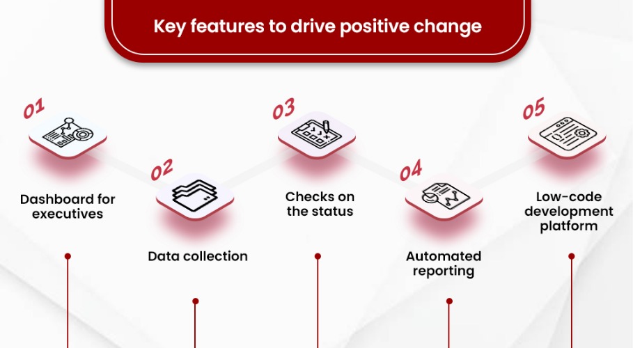 Key features to drive positive change  